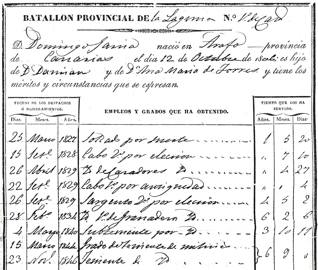 Domingo García Torres-Hoja de servicios-1850-2